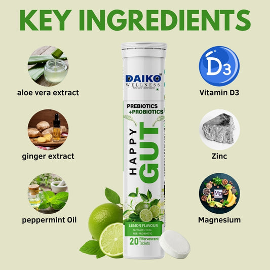 Daiko Wellness Happy Gut – Pre & Probiotic Effervescent Tablets