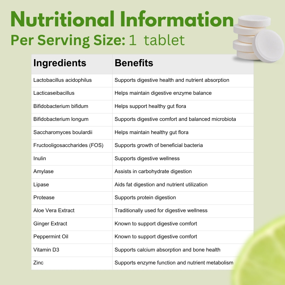 Daiko Wellness Happy Gut – Pre & Probiotic Effervescent Tablets