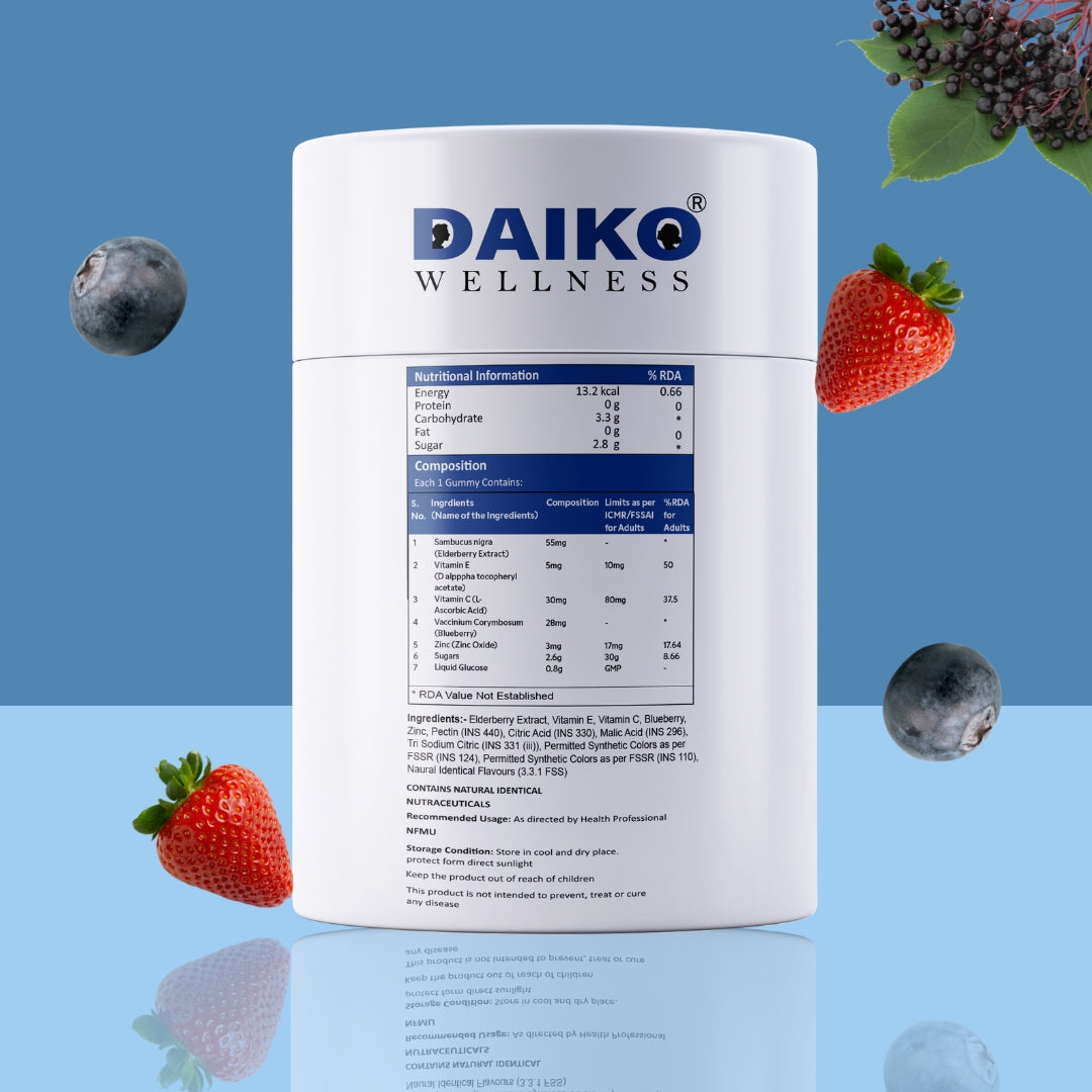 Daily Immune Care Gummies