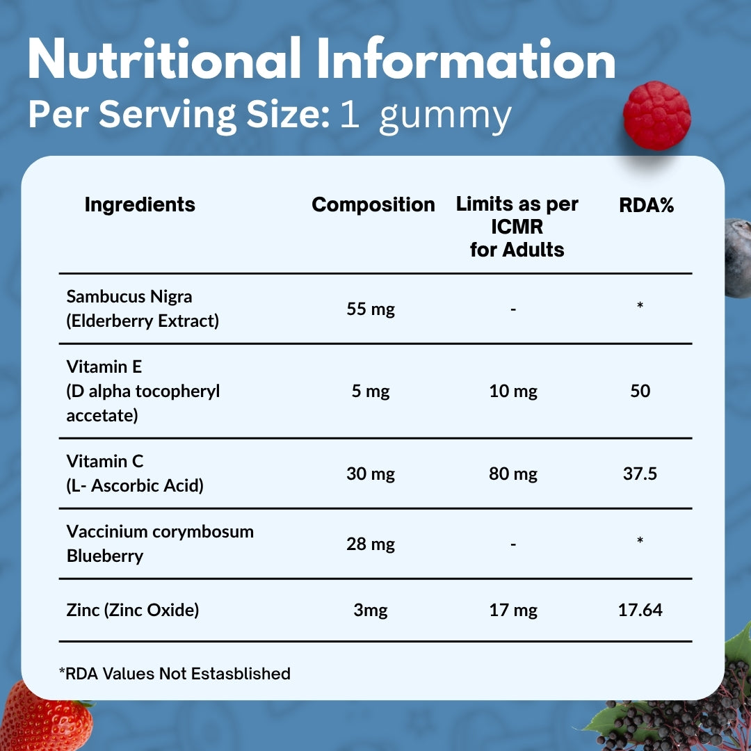Daily Immune Care Gummies