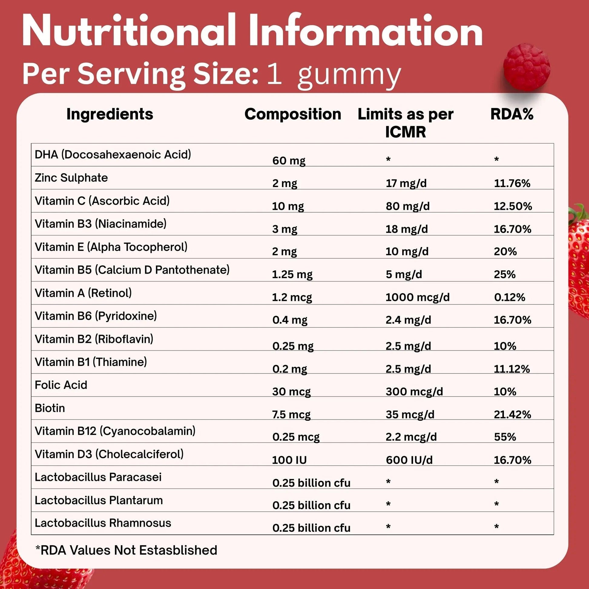 Daiko Wellness Multi Vitamin Gummies - Daiko Wellness