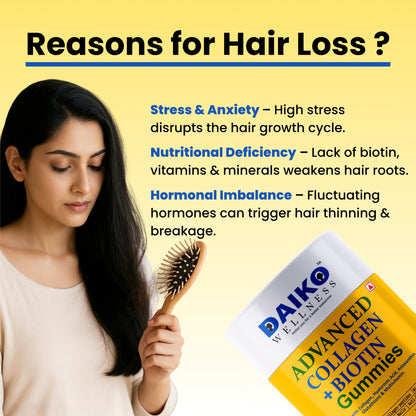 Daiko Wellness Amla Collagen + Biotin Gummies