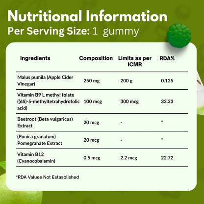 Daiko Wellness Apple Cider Vinegar Gummies