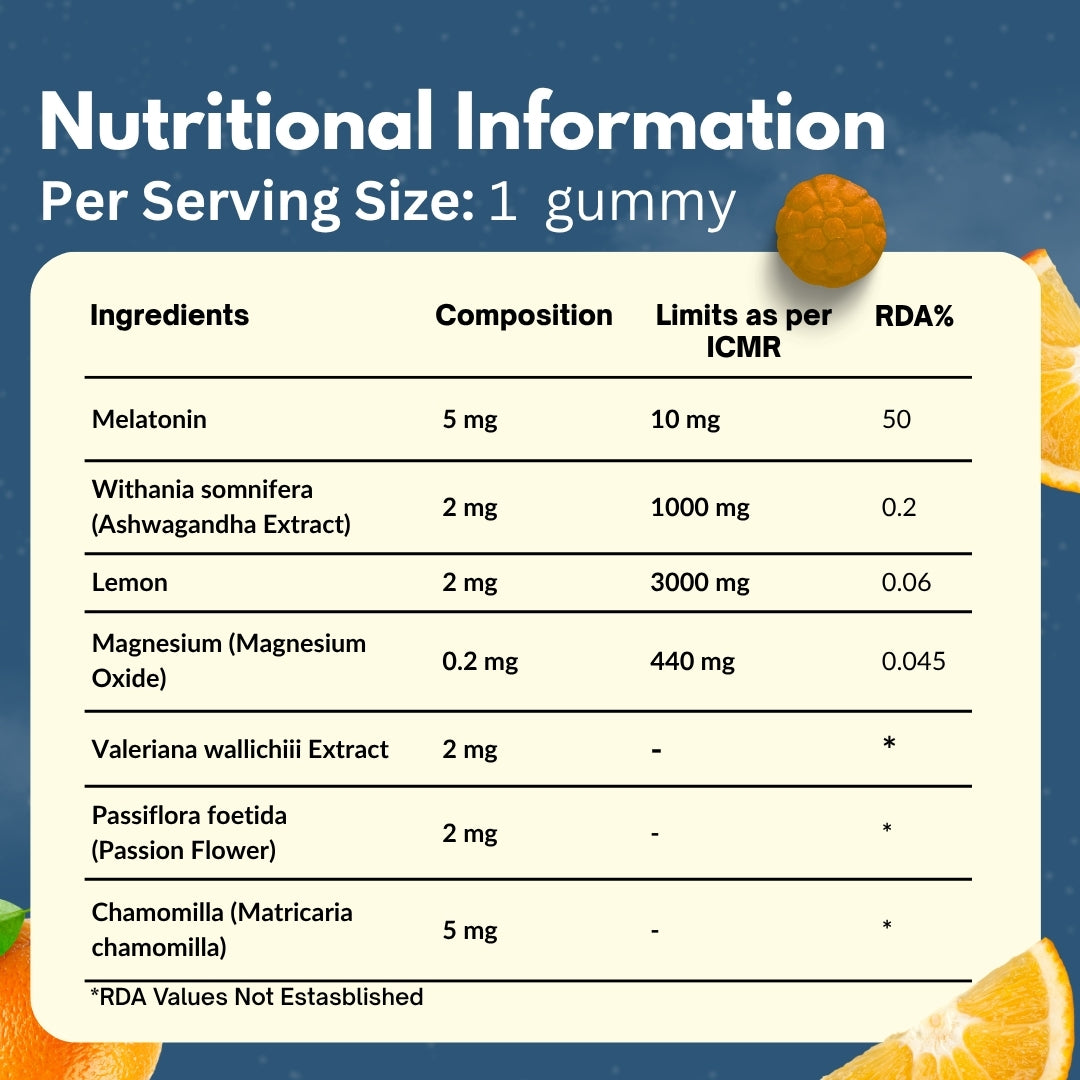 Daiko Wellness Sleep Gummies