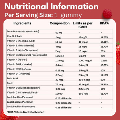 Daiko Wellness Multi Vitamin Gummies - Daiko Wellness 
